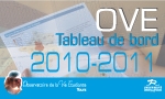 OVE Tableau de bord 2010-2011