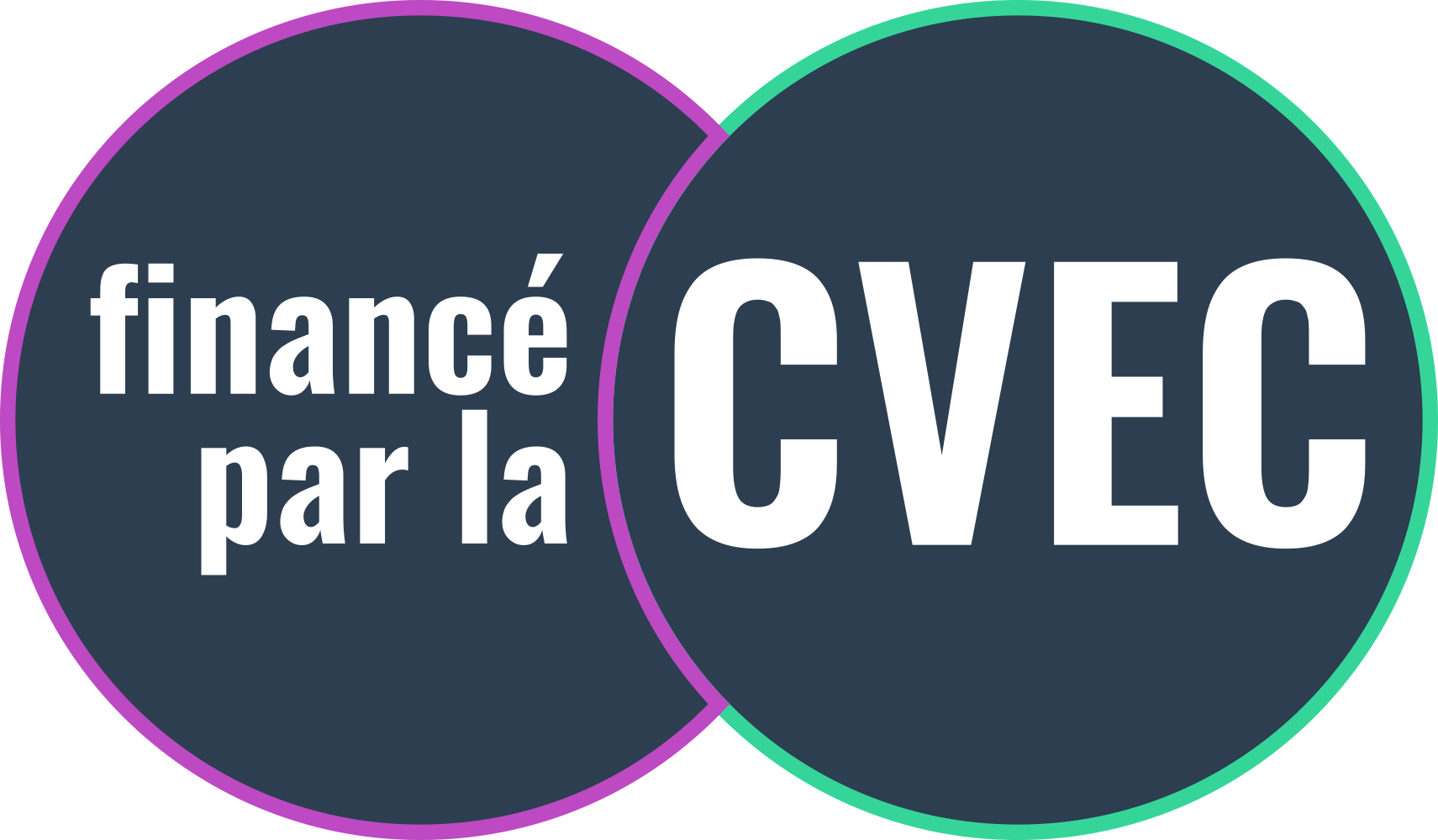 cvec