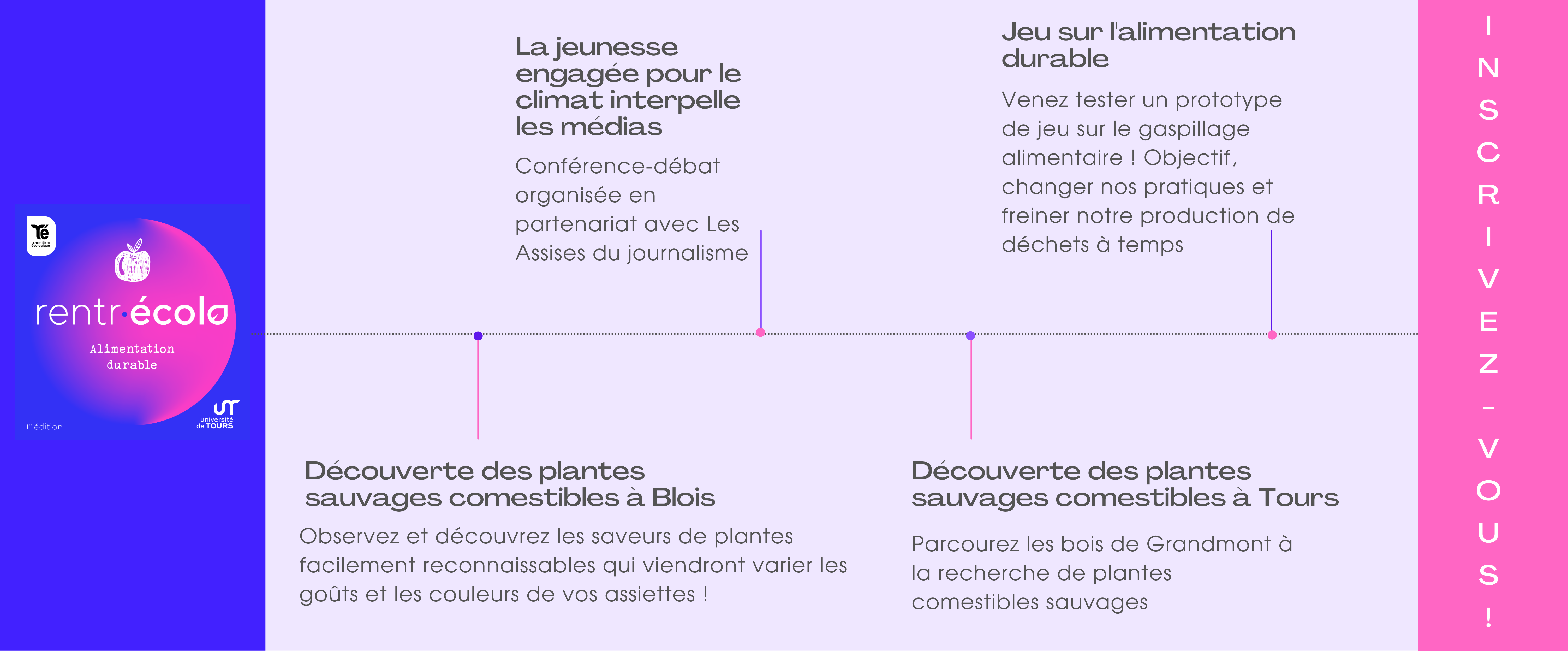 alimentation durable