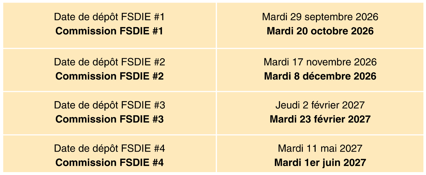 Dates des commissions AAP FSDIE 2026-2027