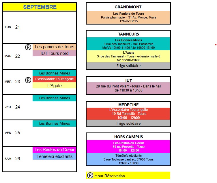 Distribution S 39