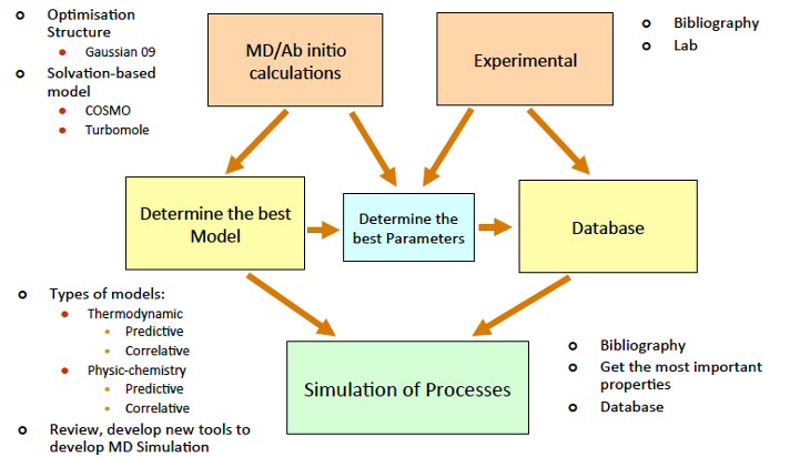 Figure 1-JJ