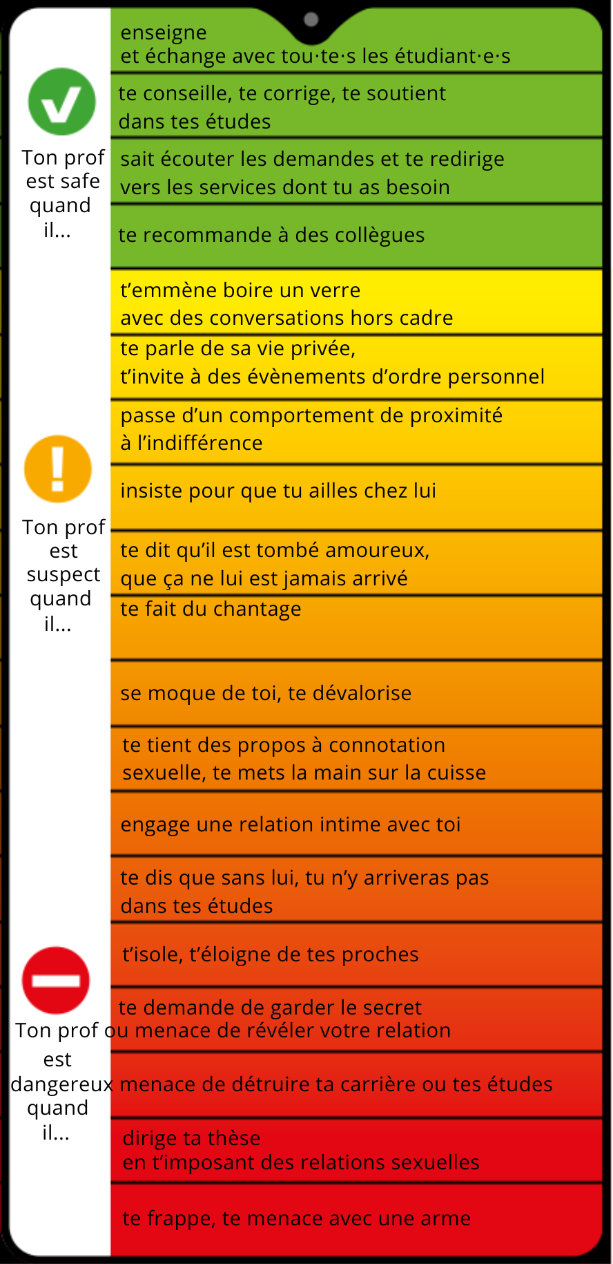violentomètre SAFE PROF 