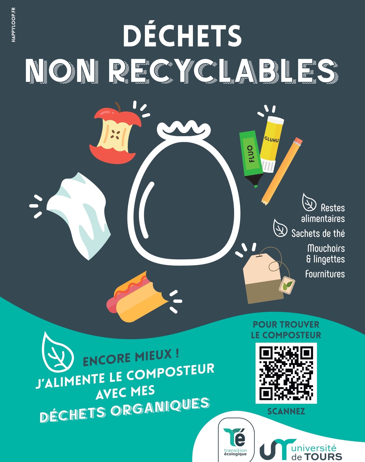 dechets non recyclables